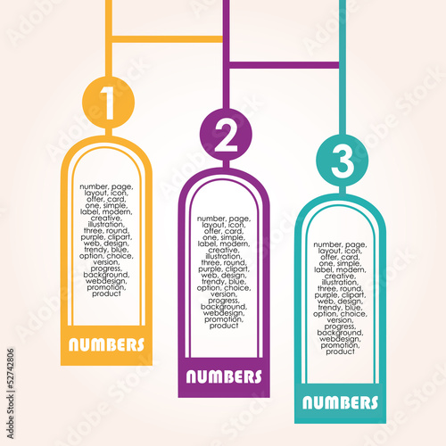numbers design