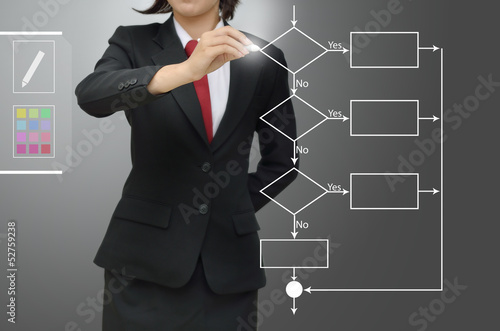 businesswoman drawing programming system flow diagram