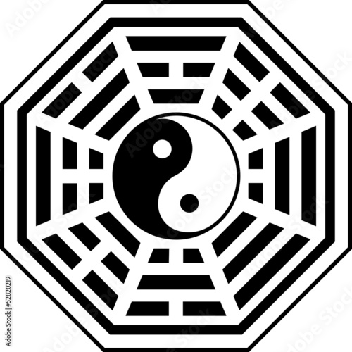 Pakua, Bagua, Feng Shui Symbol