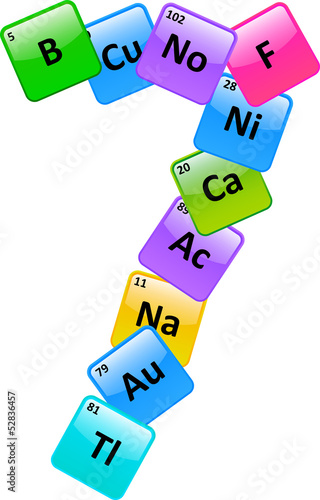 Periodic Table Of Elements Number 7