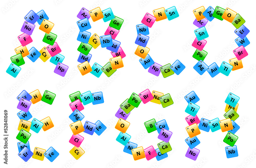 Periodic Table Of Elements Alphabet Letters A-H Periodic Table Of Elements Alphabet Letters A-H