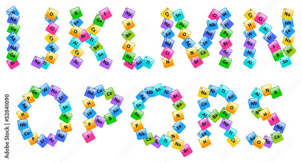 Periodic Table Of Elements Alphabet Letters I-S Periodic Table Of Elements Alphabet Letters I-S