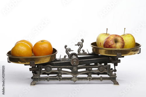 Äpfel mit Orangen vergleichen