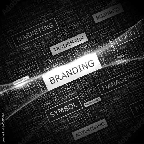 BRANDING. Word cloud concept illustration.  