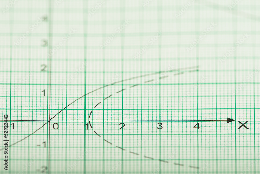 Mathematical drawings, concepts and strategies Mathematical drawings, concepts and strategies