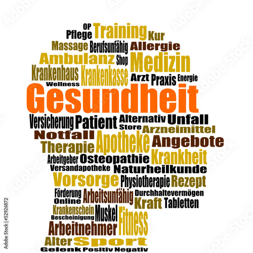 kopf schlagwoerter gesundheit I