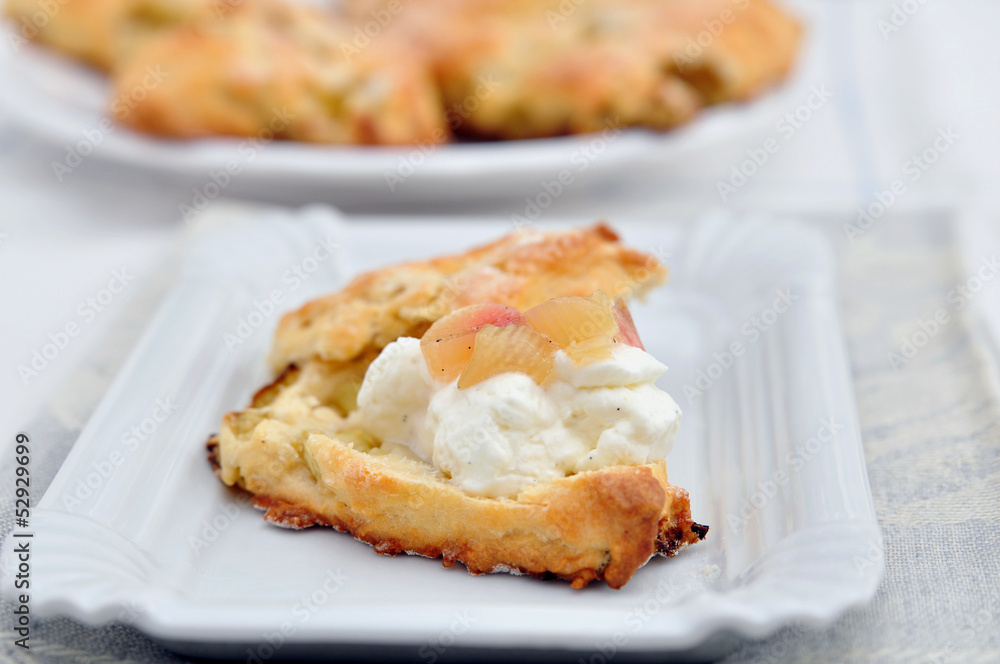 Scones zum Frühstück Scones zum Frühstück
