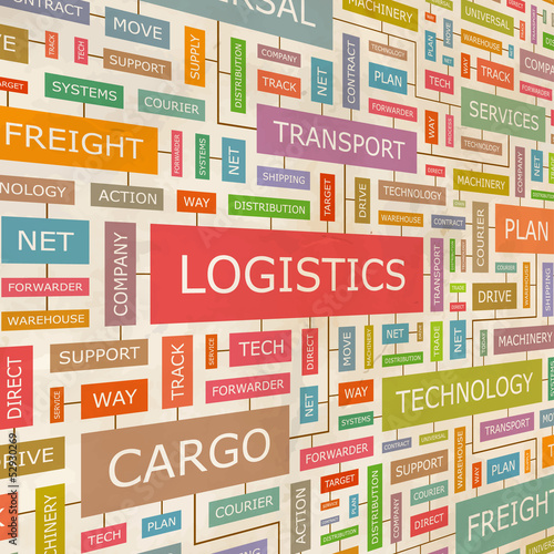 LOGISTICS. Word cloud concept illustration.  