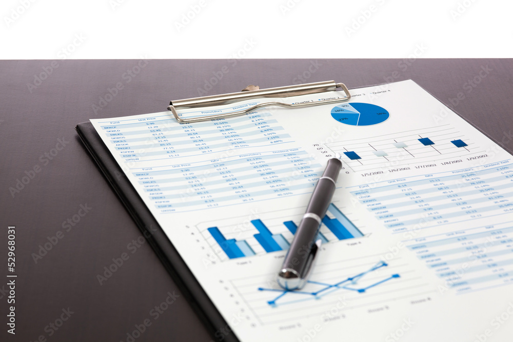 finance charts and graphs finance charts and graphs