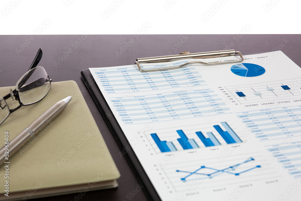 finance charts and graphs finance charts and graphs