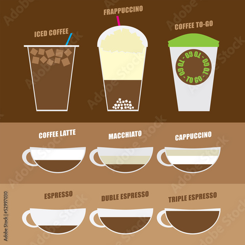 favorite coffee set vector