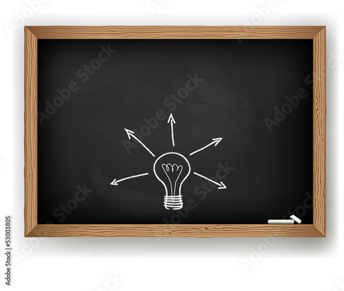 Vector cluster on blackboard - New idea
