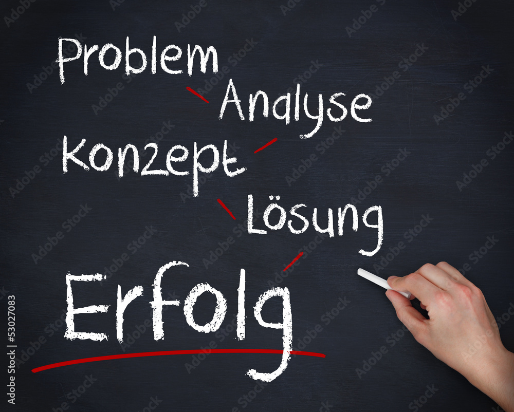 Hand writing problem, analyse, konzept, losung and erfolg Hand writing problem, analyse, konzept, losung and erfolg