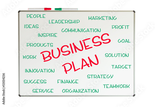 Business plan word cloud