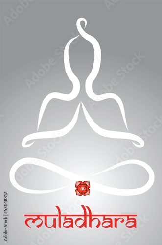 Symbolic yogi with Muladhara chakra representatio