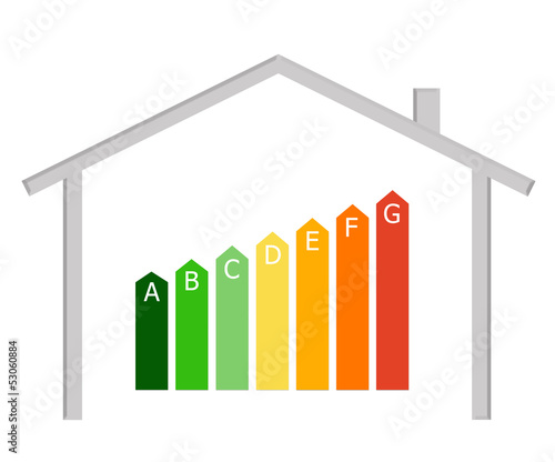 Certificación energética en edificios