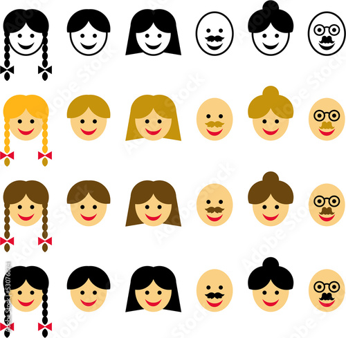 Faces
