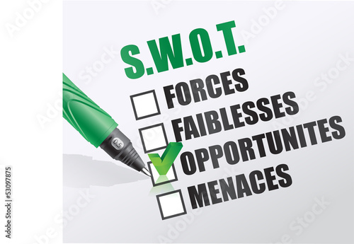 swot / FORCES, FAIBLESSES, OPPORTUNITES, MENACES