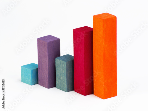 Infografik / Balkendiagramm