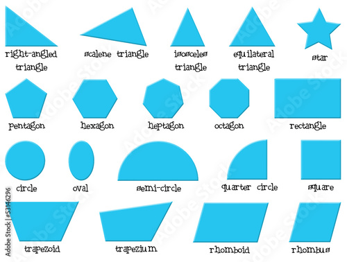 Different shapes
