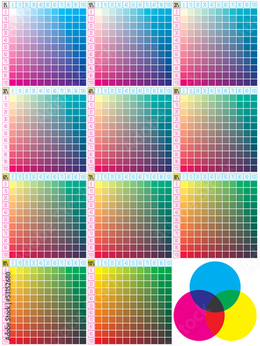 colori C M G