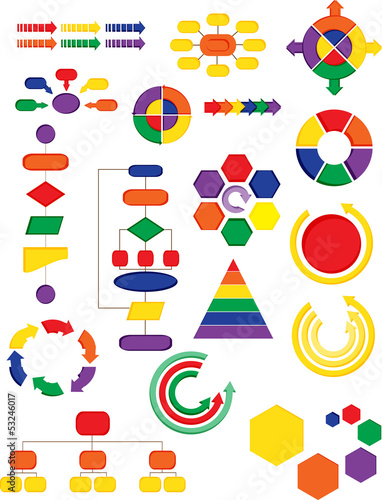 diagramme