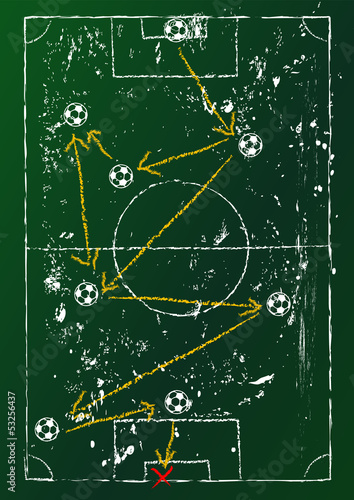 soccer tactics diagram,grungy