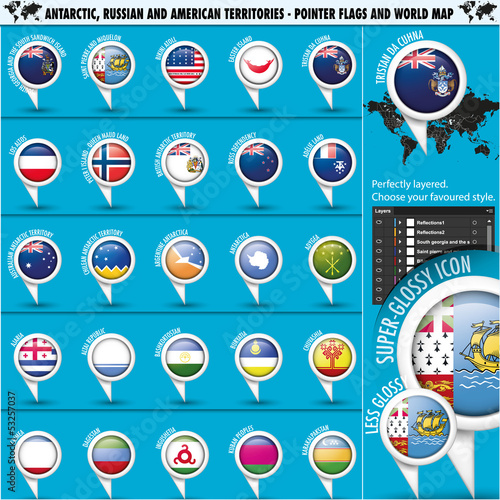 Antarctic, Russia America Territories Pointer Flag