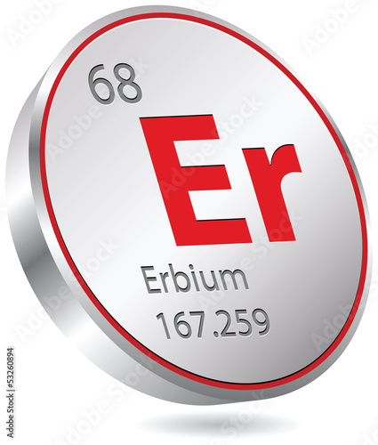 erbium element