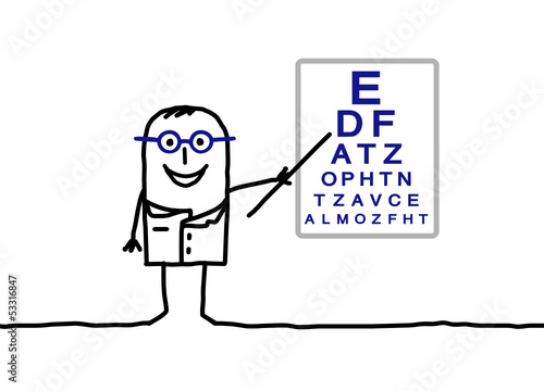 ophtalmology