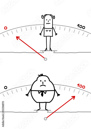 anorexia & obesity