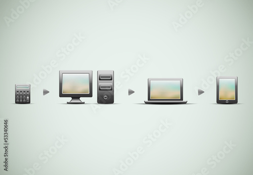 Technological progress