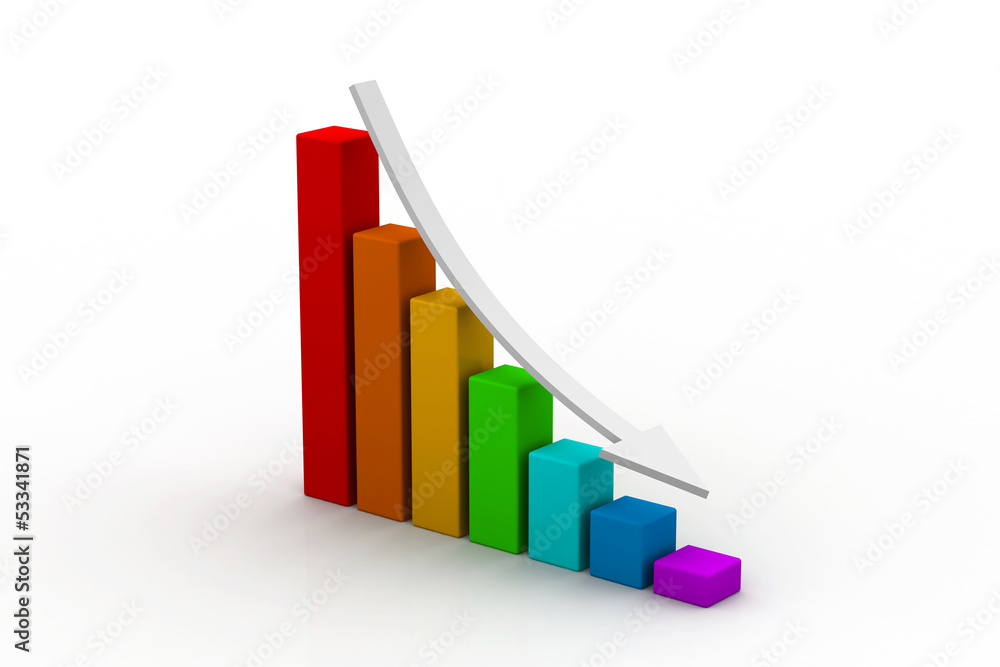 Graph showing decrease in profits Graph showing decrease in profits