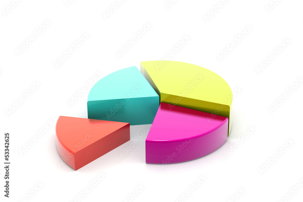 Obraz premium Colorful 3d pie chart