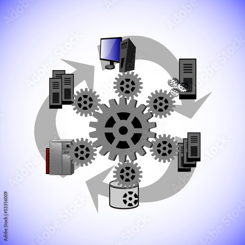 Information sharing Computer Network architecture