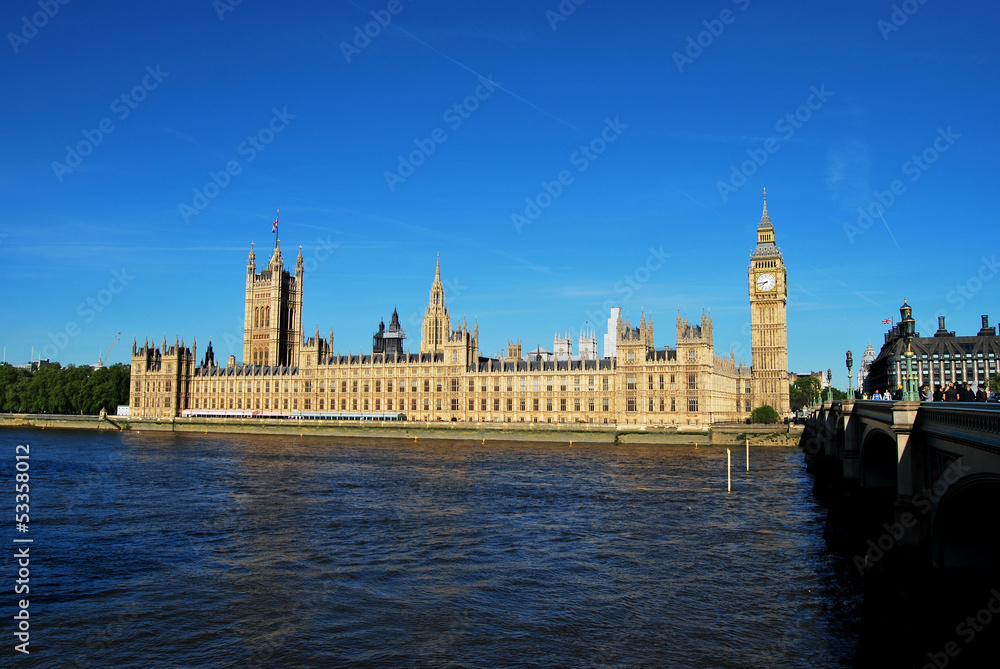 English Parliament from across the River Thames