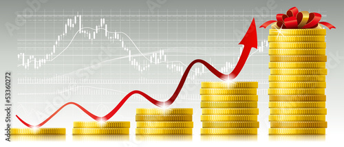 Concept of capital growth