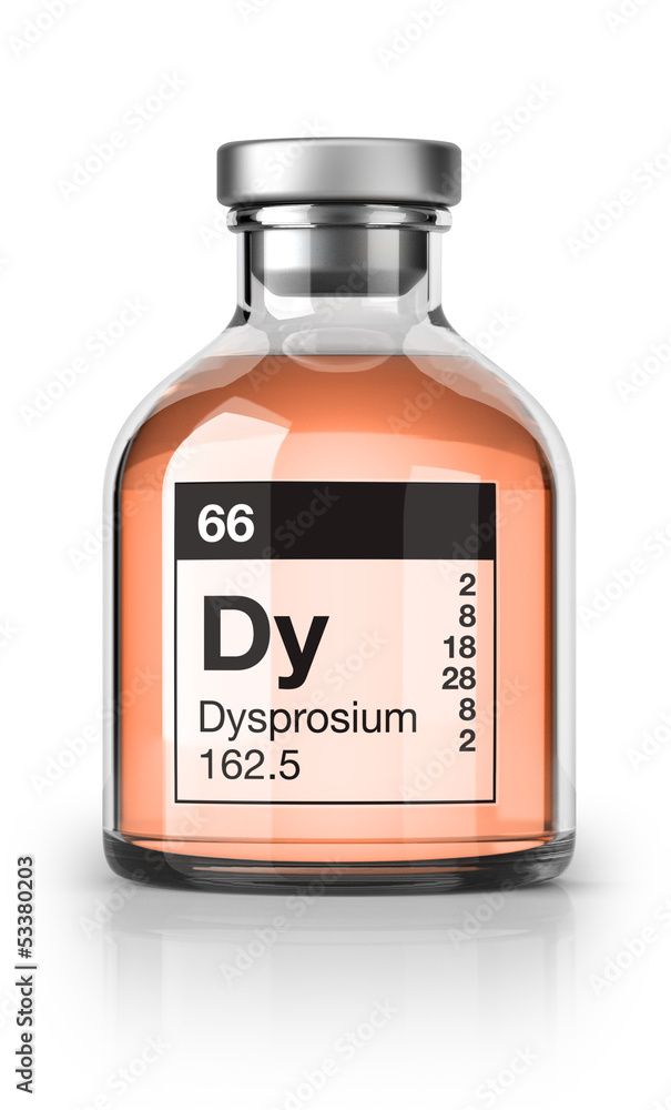 Dysprosium Dysprosium