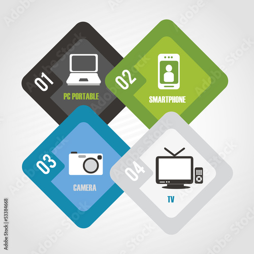 infographics technological