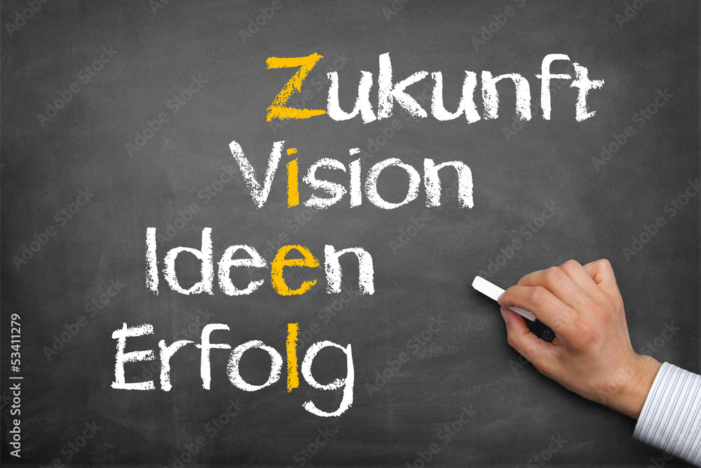 Ziel-Konzept Ziel-Konzept