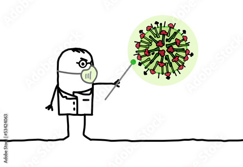H1N1 virus