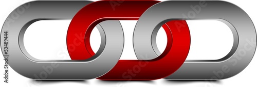 Impossible Chain Sign