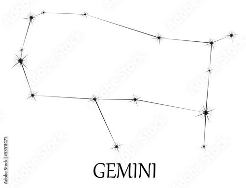 Gemini Zodiac sign