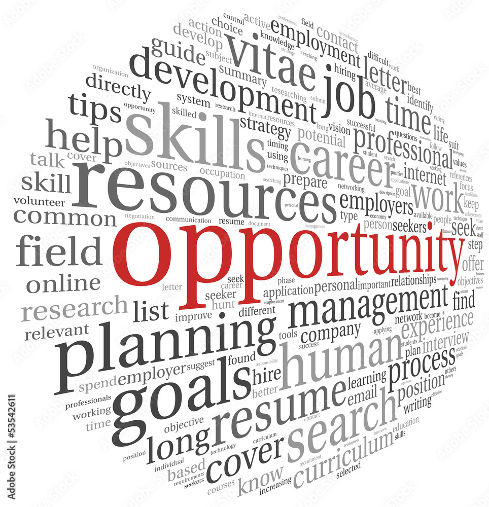 Opportunity concept in word cloud