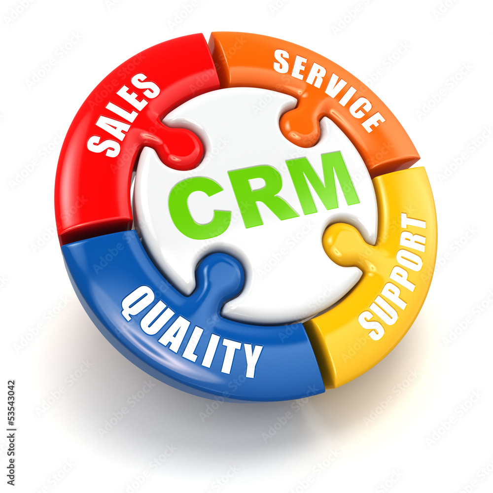 CRM. Customer relationship marketing concept. CRM. Customer relationship marketing concept.