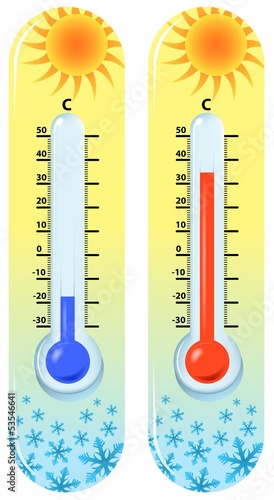 thermometer