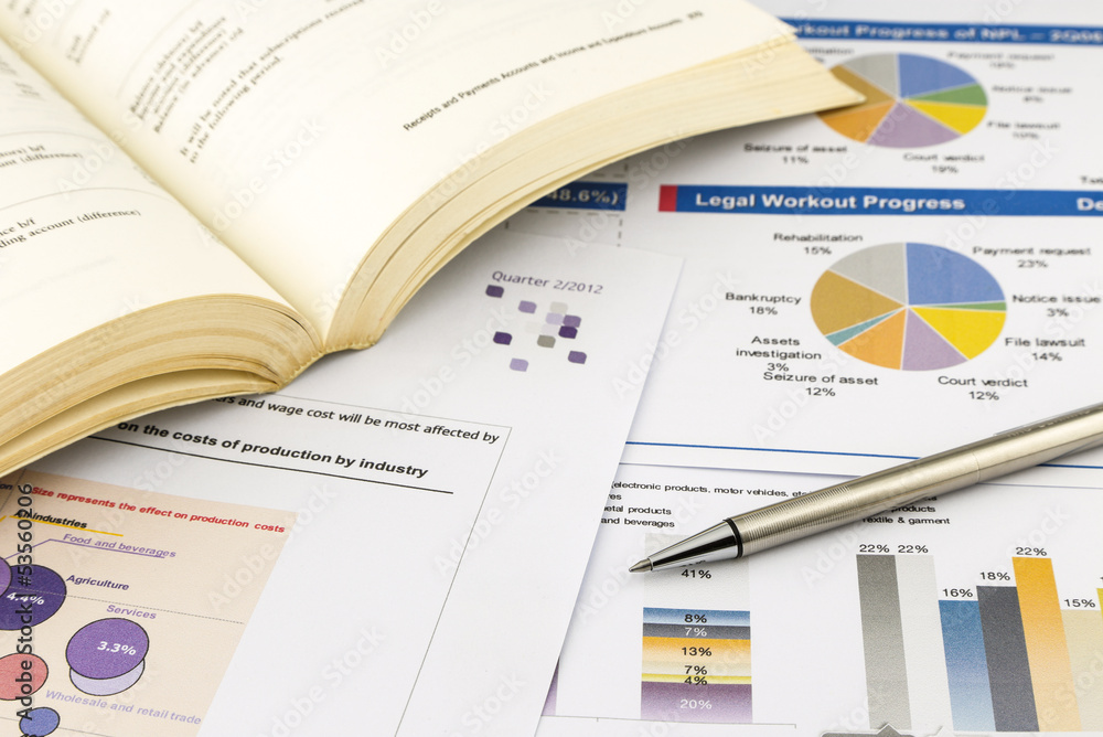 financial charts and graphs financial charts and graphs