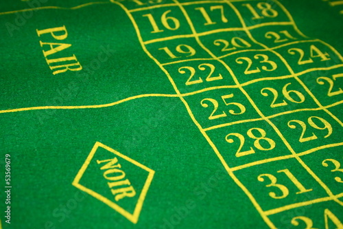 Roulette spielen