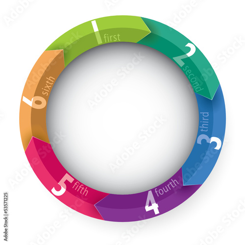 Infografica esempi frecce colorate numeri cerchio