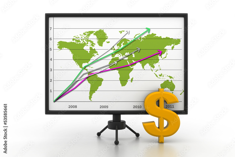 Presentation of business Chart Presentation of business Chart